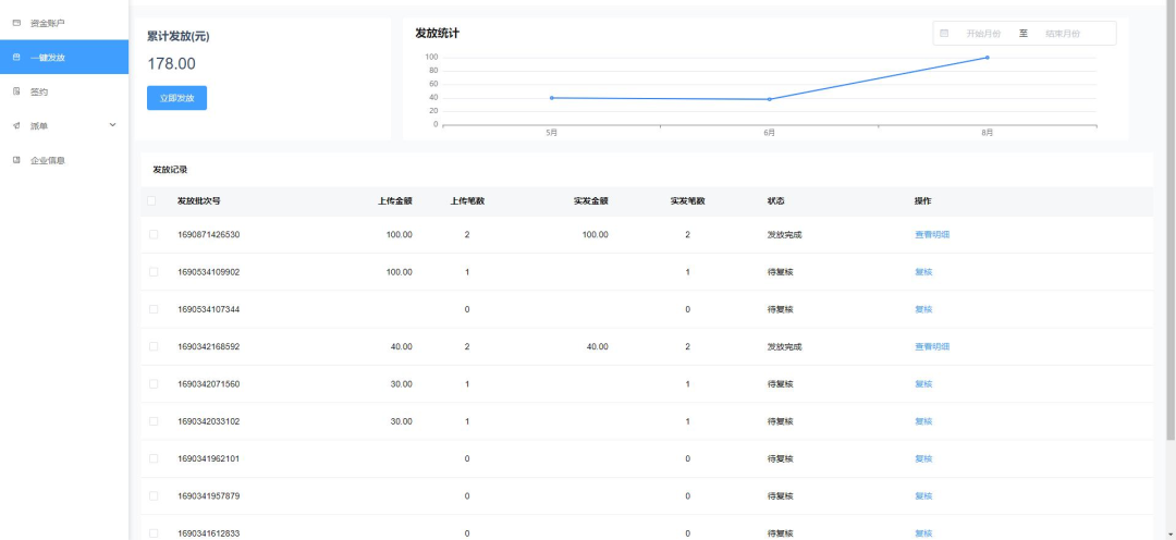 靈活用工平臺傭金發放