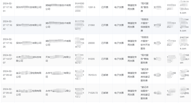 靈活用工平臺開票步驟