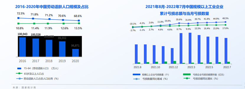 靈活用工發(fā)展社會趨勢