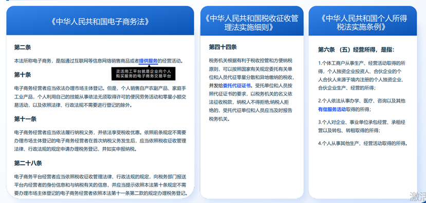 靈活用工業務相關政策依據