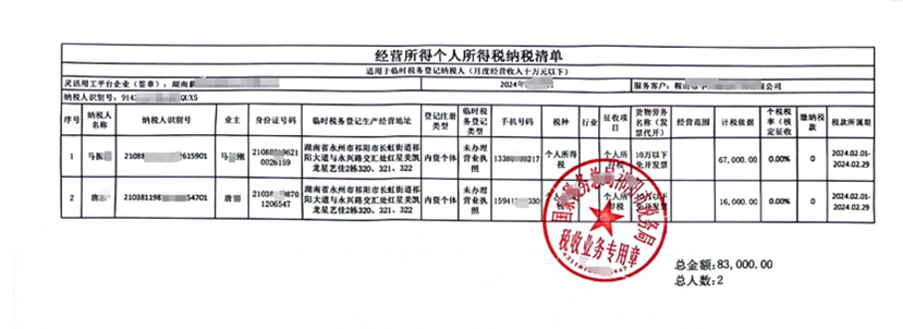 靈活用工10以內免個稅